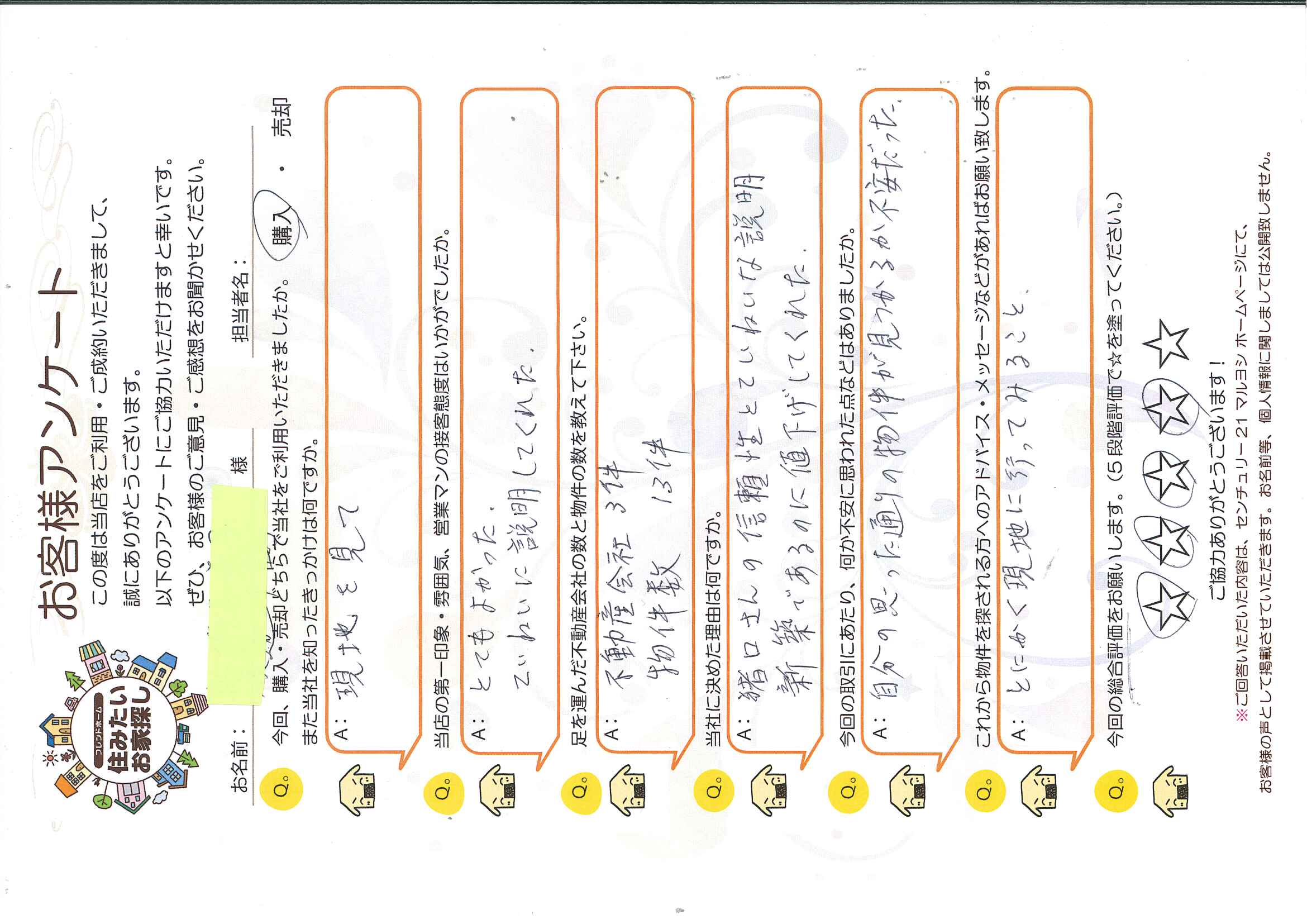 Ｗ様　(不動産購入)