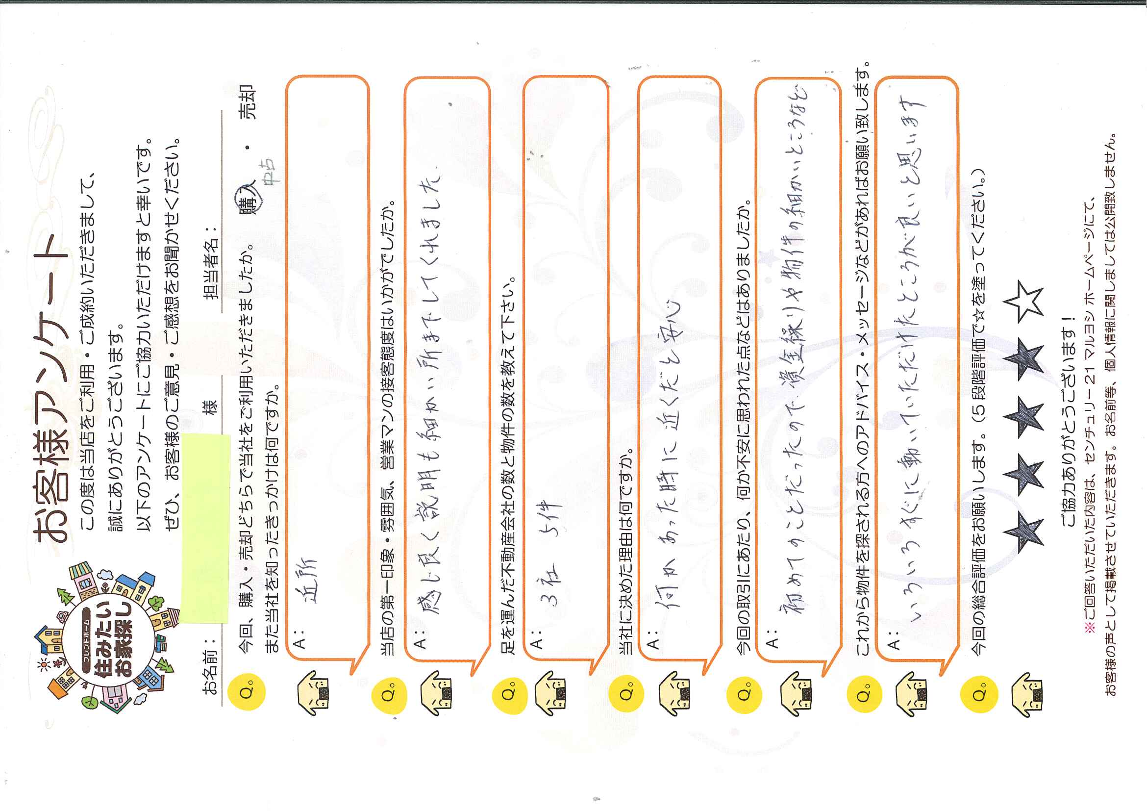 Ａ様　(不動産購入)