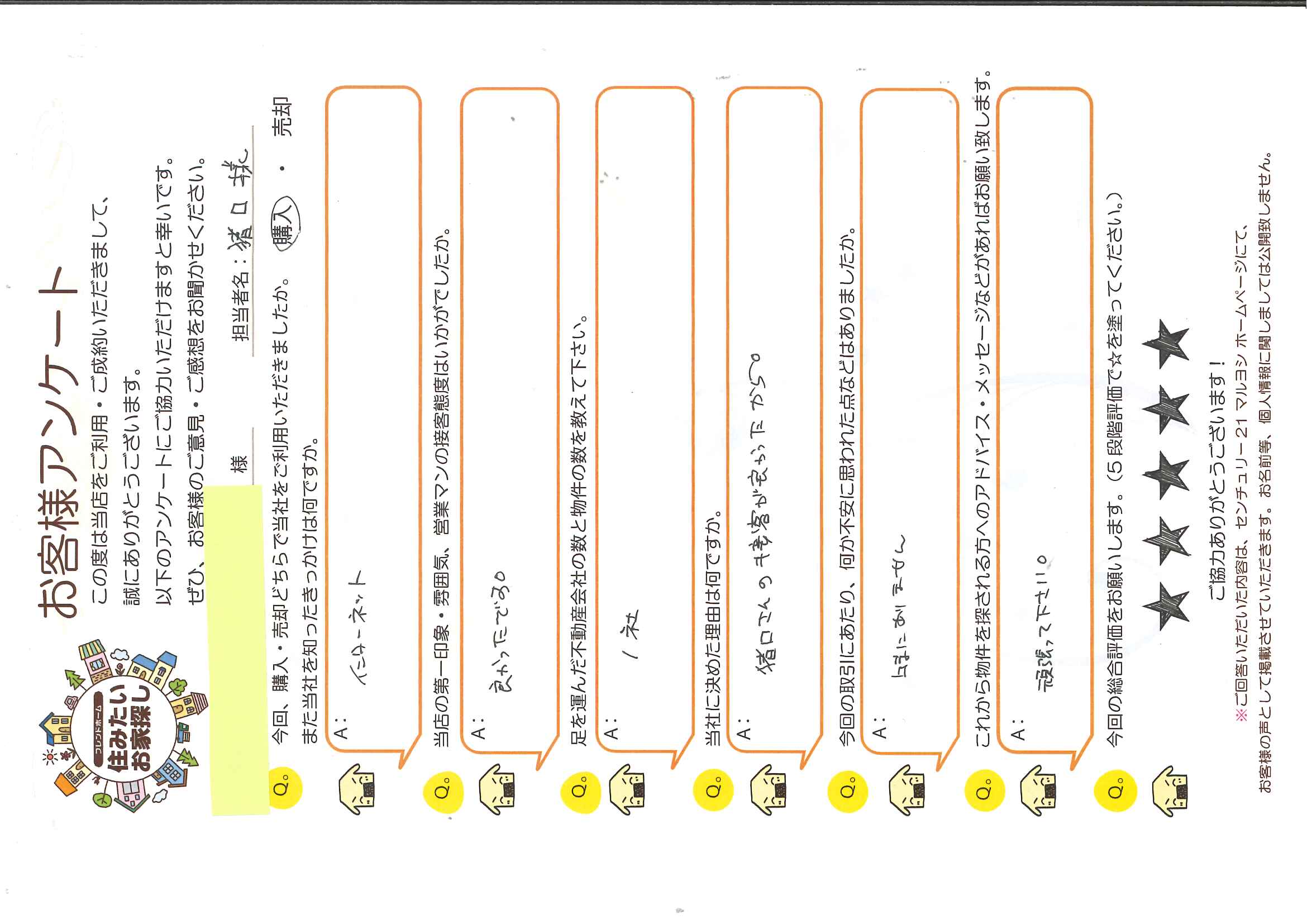 Ａ様　(不動産購入)