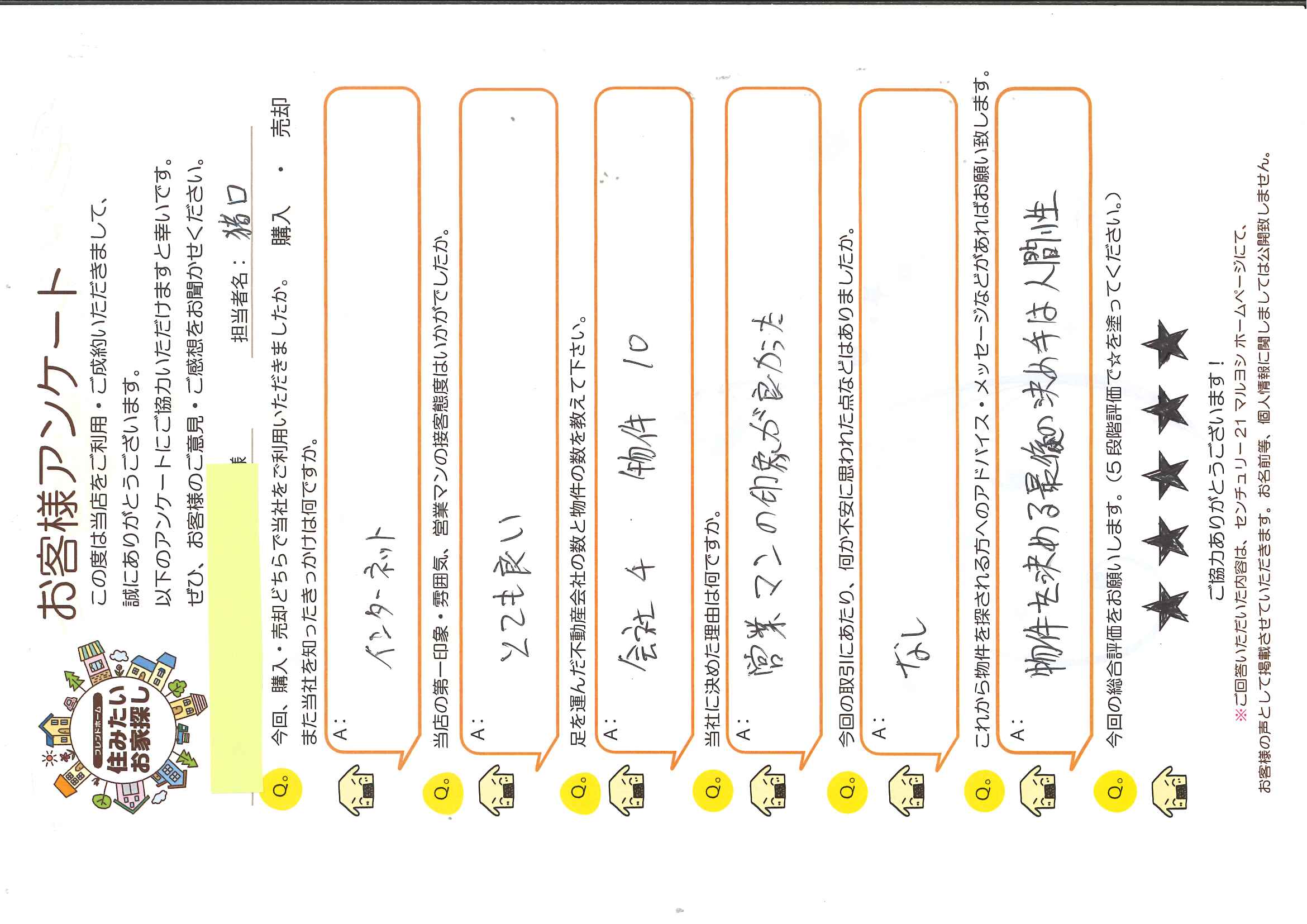 Ｍ様　(不動産購入)