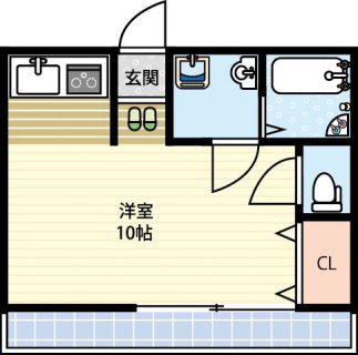 セパレート　家賃5〜6　幸手　特徴